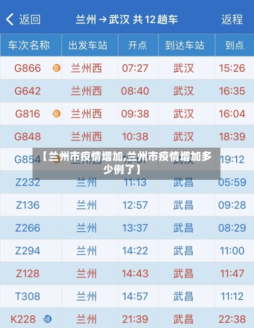 【兰州市疫情增加,兰州市疫情增加多少例了】-第2张图片