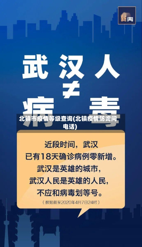 北镇市疫情等级查询(北镇疫情防询问电话)-第1张图片