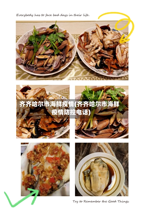 齐齐哈尔市海鲜疫情(齐齐哈尔市海鲜疫情防控电话)-第2张图片