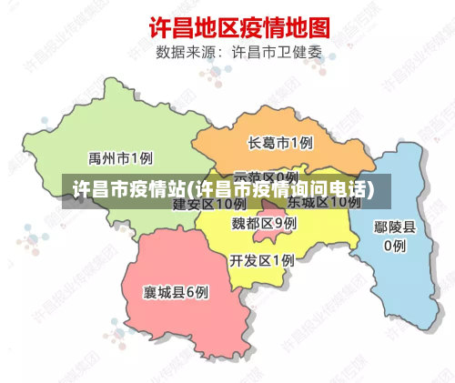 许昌市疫情站(许昌市疫情询问电话)-第1张图片