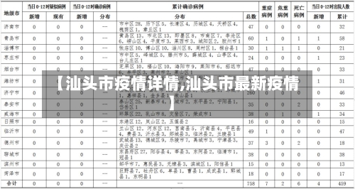【汕头市疫情详情,汕头市最新疫情】-第3张图片