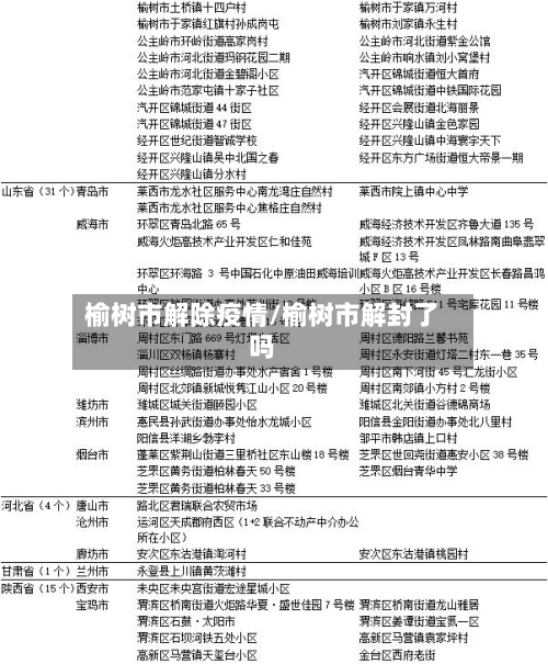 榆树市解除疫情/榆树市解封了吗-第1张图片