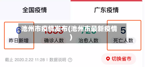 池州市疫情发布(池州市最新疫情)-第2张图片