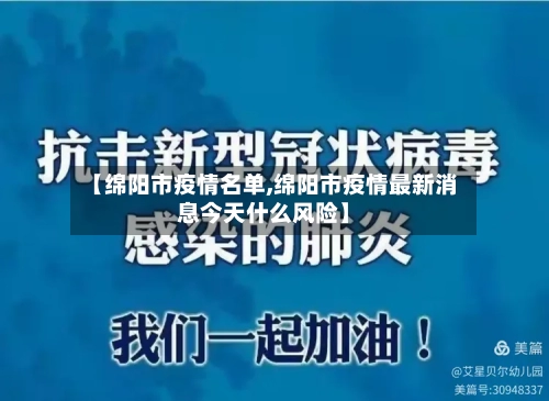 【绵阳市疫情名单,绵阳市疫情最新消息今天什么风险】-第1张图片