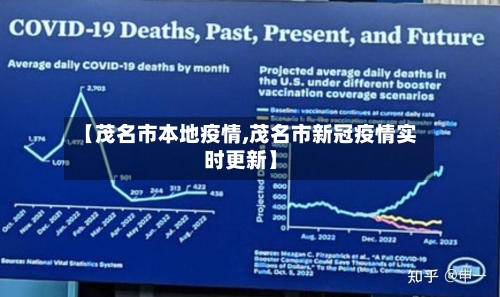 【茂名市本地疫情,茂名市新冠疫情实时更新】-第1张图片