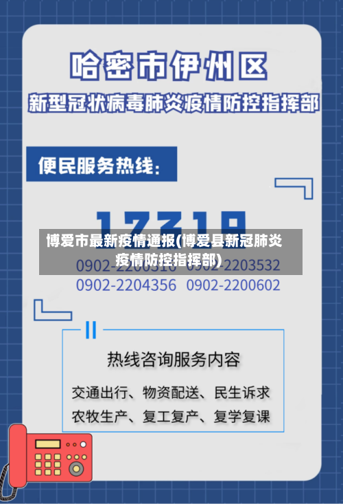 博爱市最新疫情通报(博爱县新冠肺炎疫情防控指挥部)-第1张图片