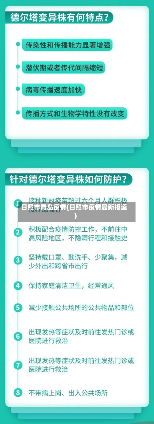 日照市青岛疫情(日照市疫情最新报道)-第1张图片