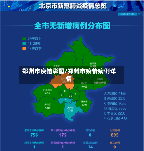 郑州市疫情彩图/郑州市疫情病例详情-第2张图片