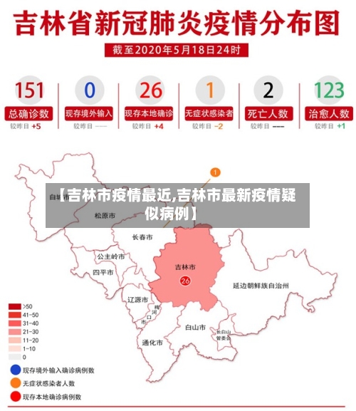 【吉林市疫情最近,吉林市最新疫情疑似病例】-第2张图片