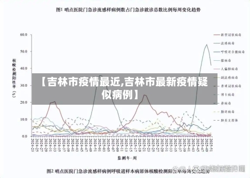 【吉林市疫情最近,吉林市最新疫情疑似病例】-第1张图片