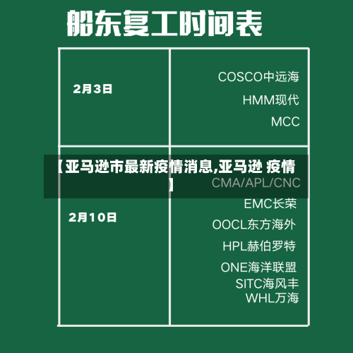 【亚马逊市最新疫情消息,亚马逊 疫情】-第2张图片