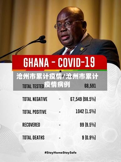 沧州市累计疫情/沧州市累计疫情病例-第1张图片