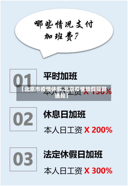 【北京市疫情休假,北京疫情放假延期通知】-第2张图片