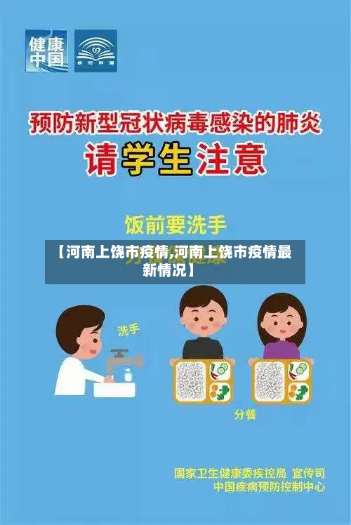 【河南上饶市疫情,河南上饶市疫情最新情况】-第2张图片