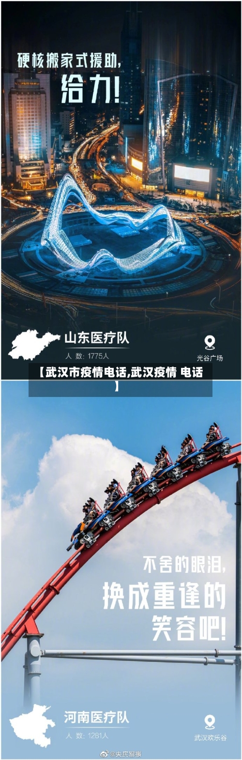 【武汉市疫情电话,武汉疫情 电话】-第1张图片