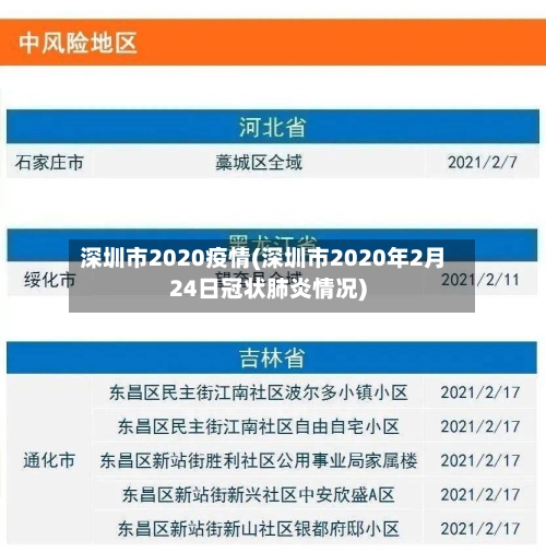 深圳市2020疫情(深圳市2020年2月24日冠状肺炎情况)-第2张图片