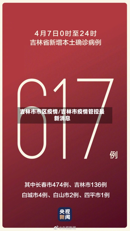 吉林市市区疫情/吉林市疫情管控最新消息-第1张图片