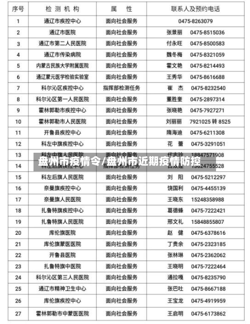 盘州市疫情令/盘州市近期疫情防控-第2张图片