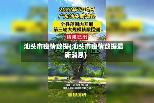 汕头市疫情数据(汕头市疫情数据最新消息)-第1张图片