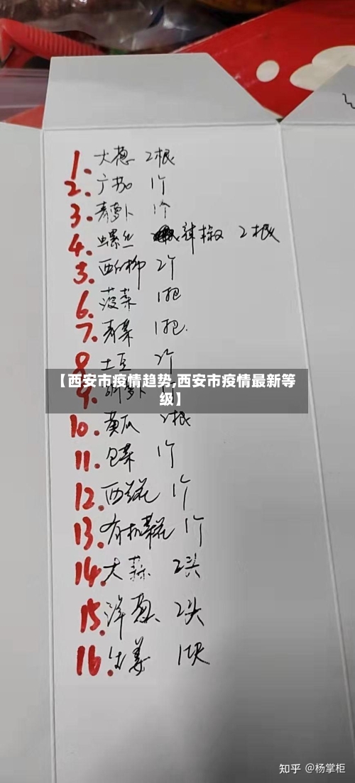 【西安市疫情趋势,西安市疫情最新等级】-第1张图片
