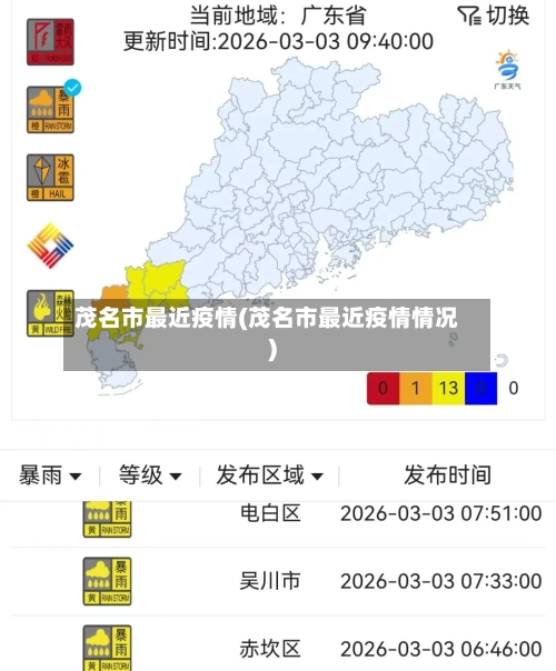 茂名市最近疫情(茂名市最近疫情情况)-第1张图片