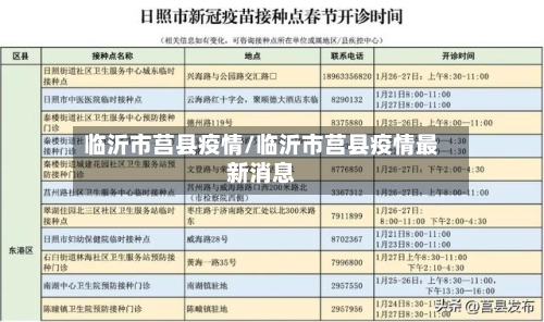 临沂市莒县疫情/临沂市莒县疫情最新消息-第1张图片