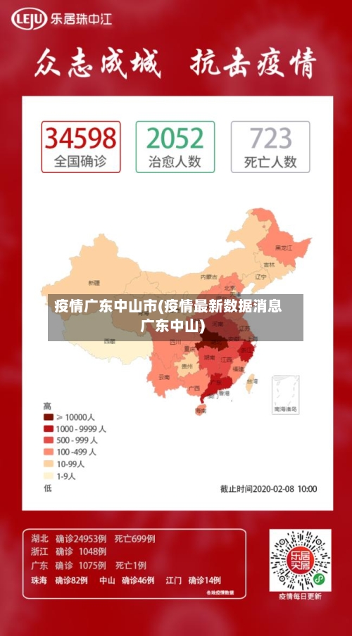 疫情广东中山市(疫情最新数据消息广东中山)-第1张图片