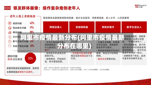 阿里市疫情最新分布(阿里市疫情最新分布在哪里)-第1张图片