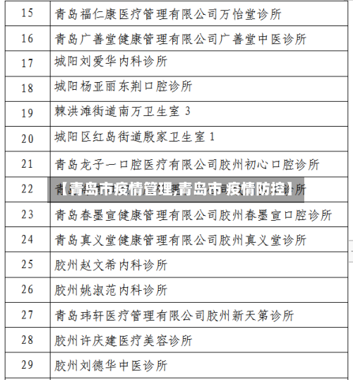 【青岛市疫情管理,青岛市 疫情防控】-第1张图片