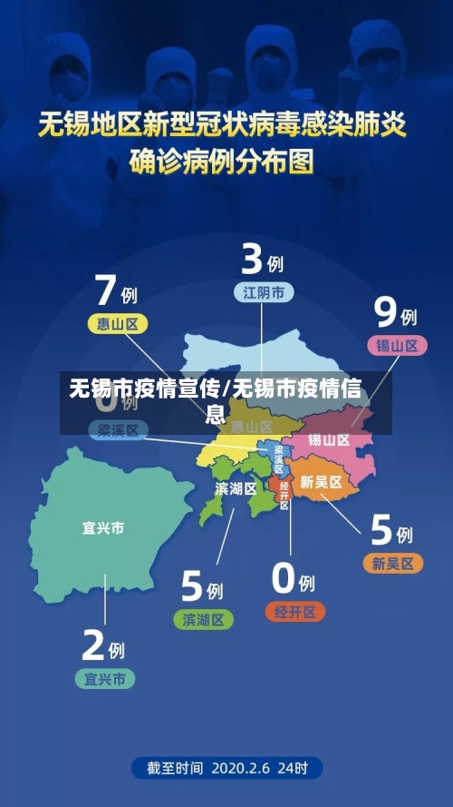 无锡市疫情宣传/无锡市疫情信息-第3张图片