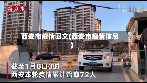 西安市疫情图文(西安市疫情信息)-第2张图片