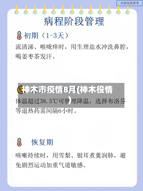 神木市疫情8月(神木役情)-第1张图片