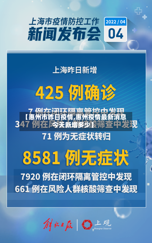 【惠州市昨日疫情,惠州疫情最新消息今天新增多少】-第1张图片