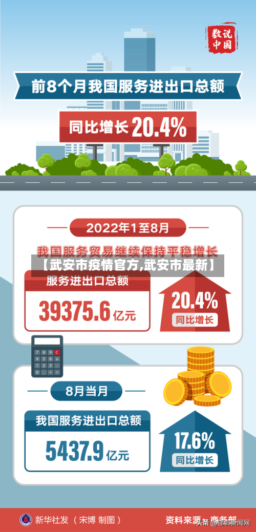 【武安市疫情官方,武安市最新】-第1张图片