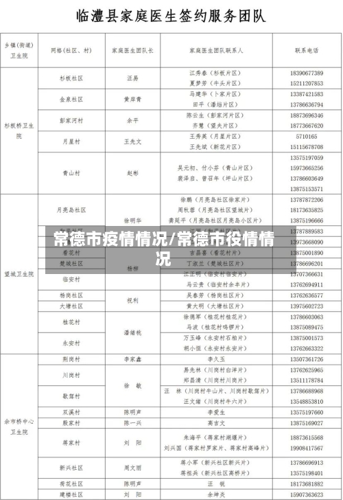常德市疫情情况/常德市役情情况-第1张图片