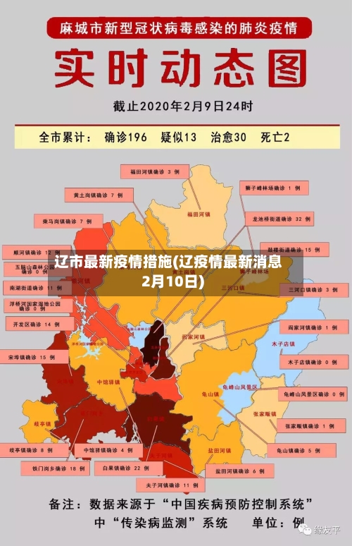 辽市最新疫情措施(辽疫情最新消息2月10日)-第3张图片